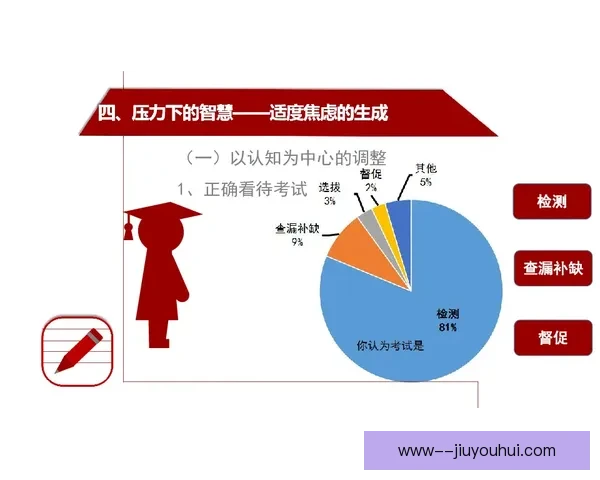 欧冠决赛中的心理压力管理与球队表现的关系分析